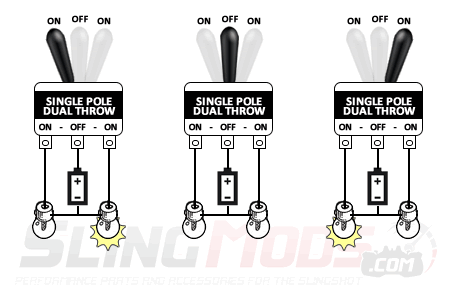 on off on toggle switch wiring diagram