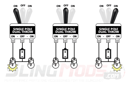 Factory Dash Switches in stock! | Polaris Slingshot Forum